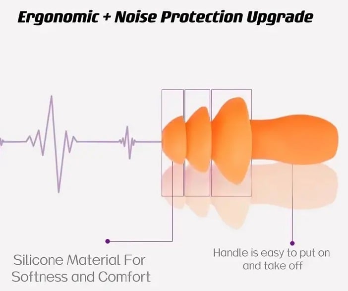 "New" Soft Silicone Earplugs - Insulated Ear Protection (2 Pair) 15