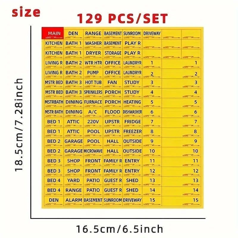 "New" 129 Pcs Circuit Breaker/Fuse Box Stickers 20