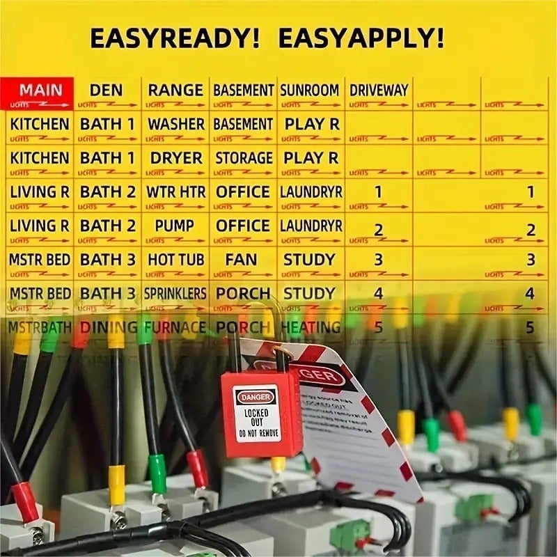 "New" 129 Pcs Circuit Breaker/Fuse Box Stickers 20