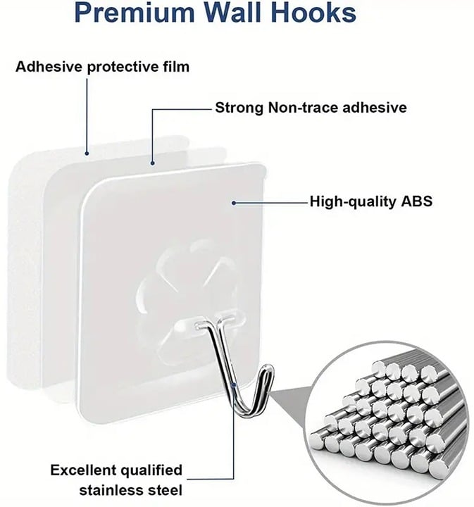 "New" Adhesive Hooks 10 Pcs - Reusable Heavy-Duty Wall Hooks 20