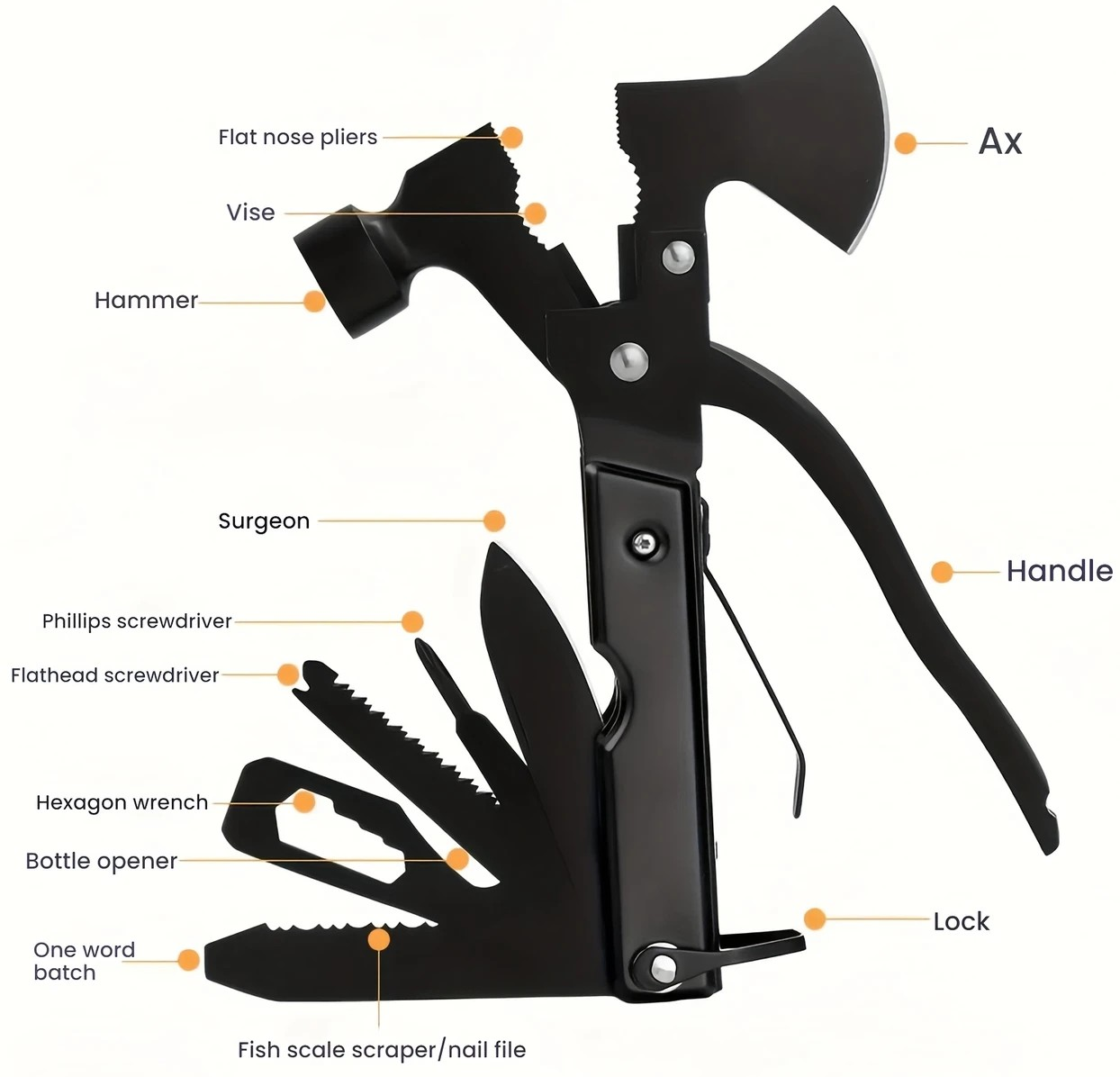 "New" 12-in-1 Multifunctional Mini Axe Hammer Multitool 23