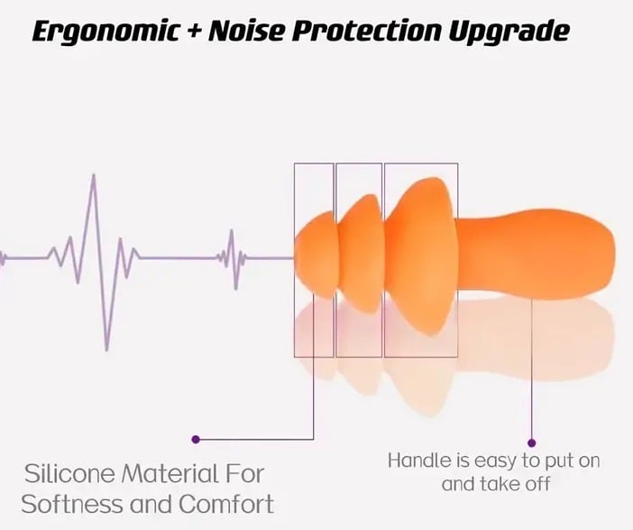 "New" Soft Silicone Earplugs - Insulated Ear Protection (2 Pair)              15