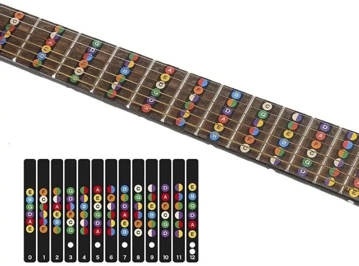 "New" Self-Study Fretboard Note Decals - Learn Guitar Easily!                 20