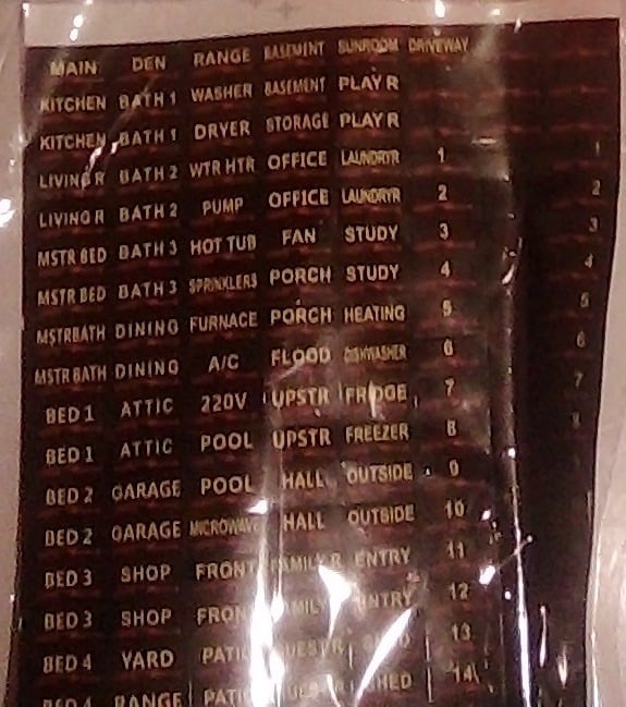 "New" 129 Circuit Breaker Box Labels - Weatherproof and Easy to Identify      19